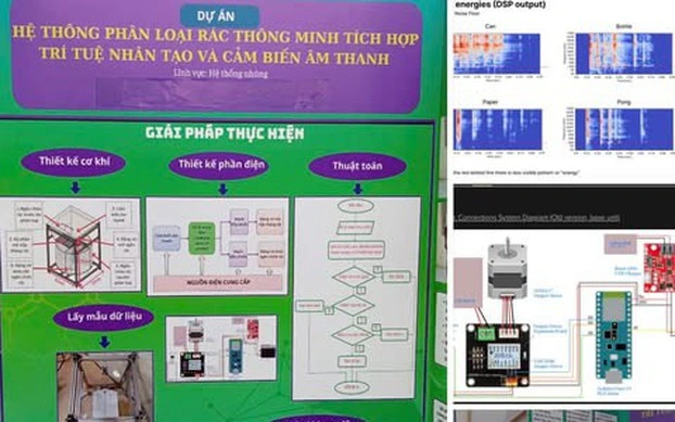 Thông tin chi tiết về sự kiện